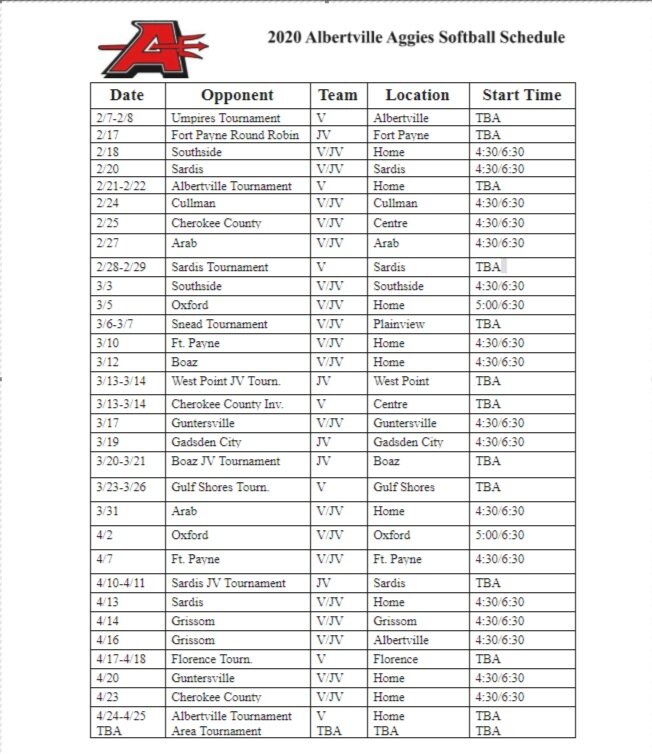 Texas Tech Softball Schedule 2025